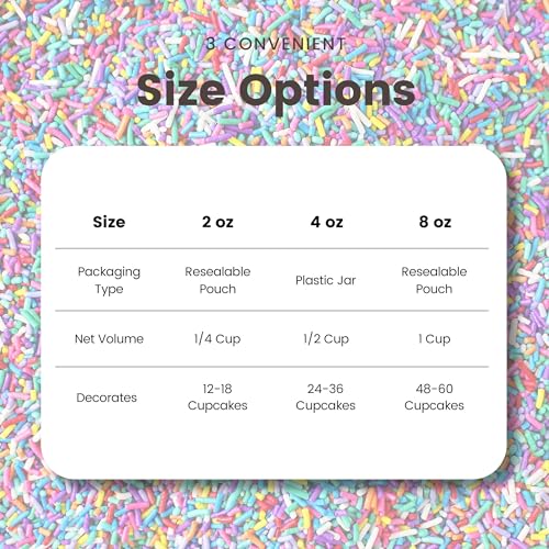 Ultimate Unicorn Rainbow Jimmies Sprinkle Mix