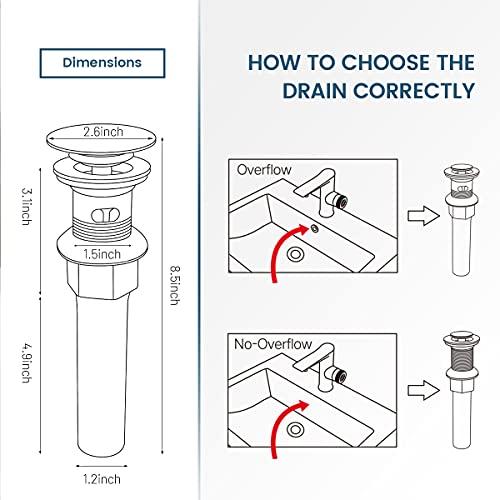 Bathroom Sink Drain with Overflow