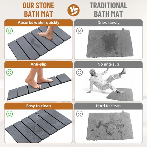 Stone Bath Mat