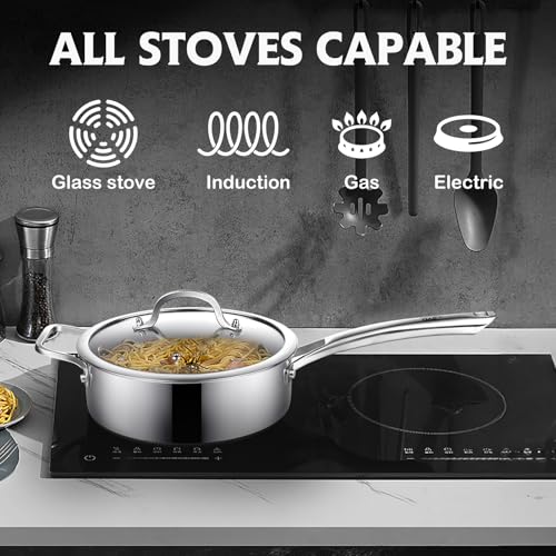 Frying Pans Nonstick Set with Lid