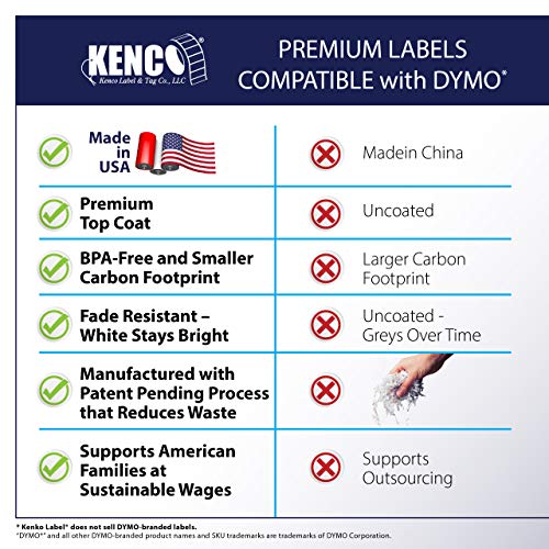 4" x 6" Compatible with Dymo® 4XL Postage Shipping Labels (220 Count)