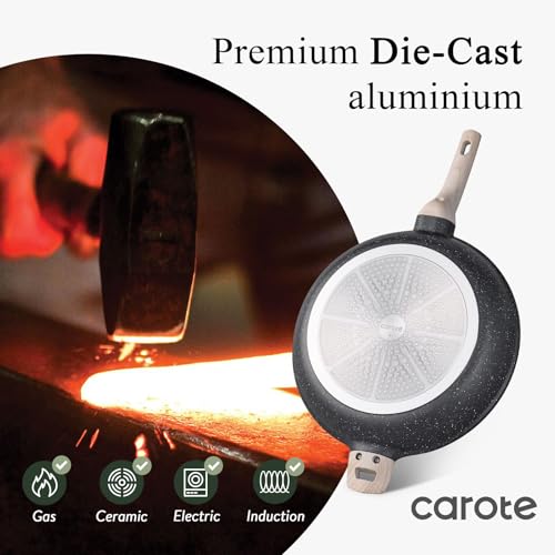 12.5 inch Nonstick Frying Pan