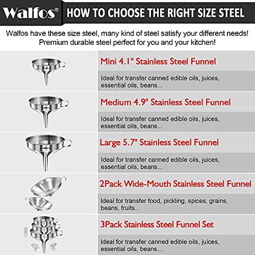 Stainless Steel Funnel