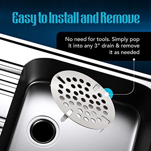 3 inch Commercial Sink Strainer