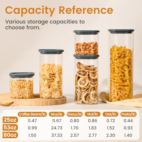 Glass Storage Jars with Lids (255 Count)