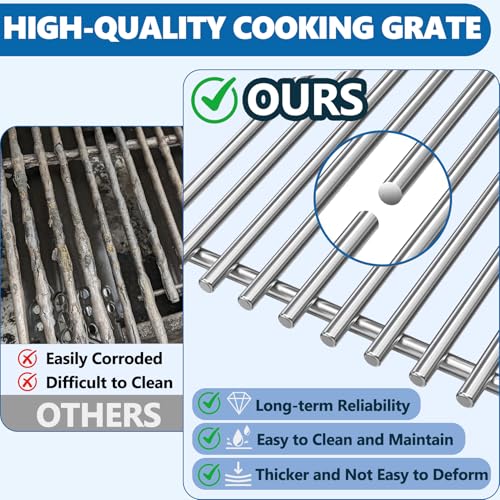 Grill Grates Replacement for Modern Home Products TJK TJK2