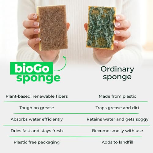 12 Pack Natural Biodegradable Kitchen Sponges (12 Count)