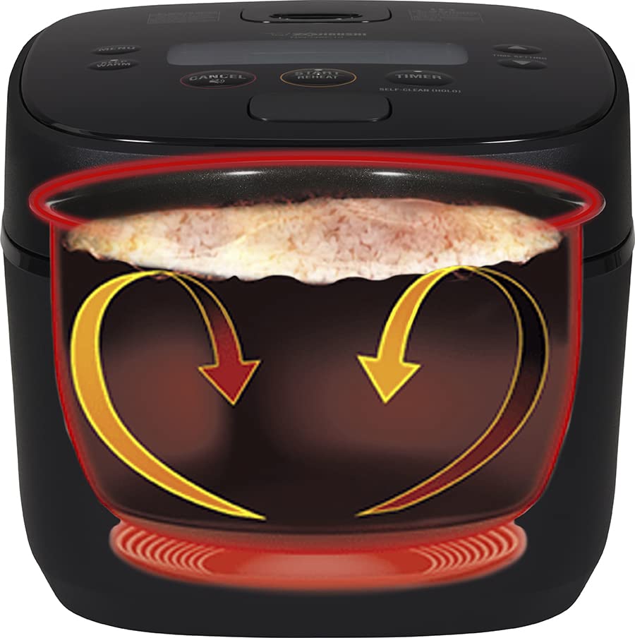 Nw QAC10 5.5 Cup Induction Rice Cooker and Warmer