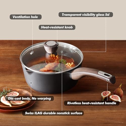 Nonstick Sauce Pan with Lid