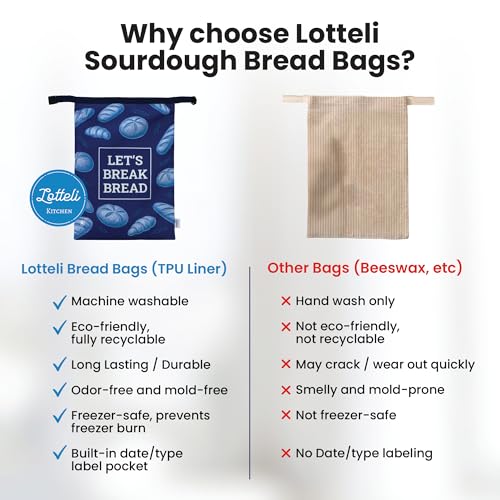 Reusable Cotton Bread Bags for Sourdough & Homemade Bread (2 Count)