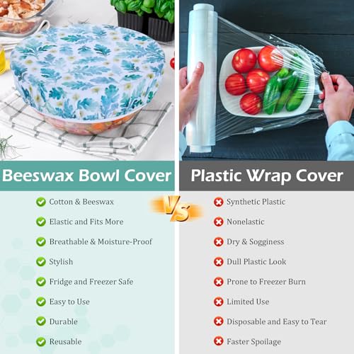 5Pcs Reusable Beeswax Elastic Bowl Covers for Bread Proofing and Food Cover (5 Count)