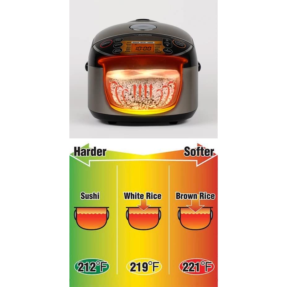 Np NWC10XB Pressure Ih Rice Cooker 5.5 Cup