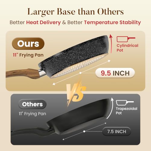 Pots and Pans Set Non Stick
