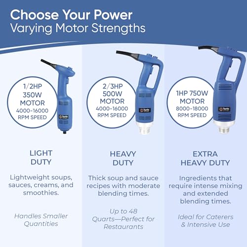 TK Commercial Immersion Blender 500W Heavy Duty for Restaurants