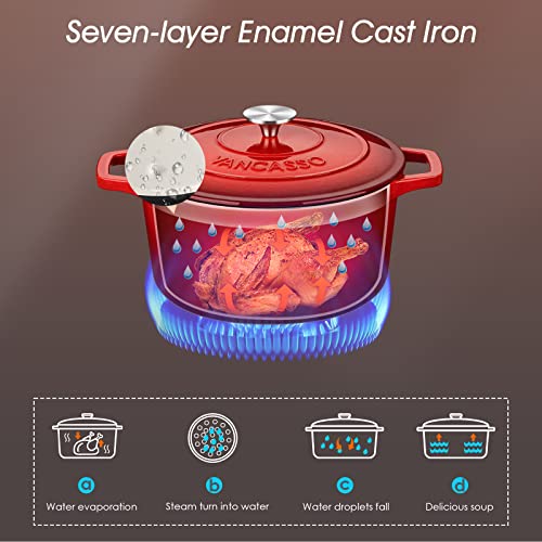 3.5 Qt Enameled Cast Iron Dutch Oven with Lid & Handles