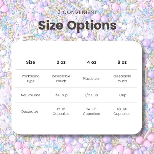 Unicorn Sprinkle Mix (2 Ounce)