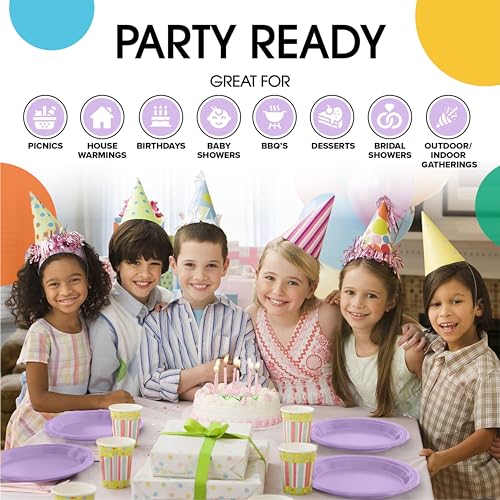 Party Solids Sturdy Lavender Plastic Plates 10" Party Plates 100 Pcs (100 Count)