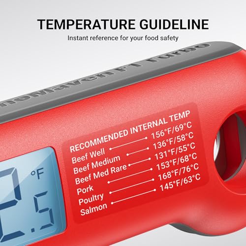 0.5 Sec Professional Meat Thermometer Digital