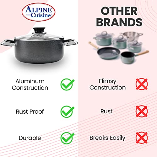 3 Quart Non stick Stock Pot with Tempered Glass Lid and Carrying Handles