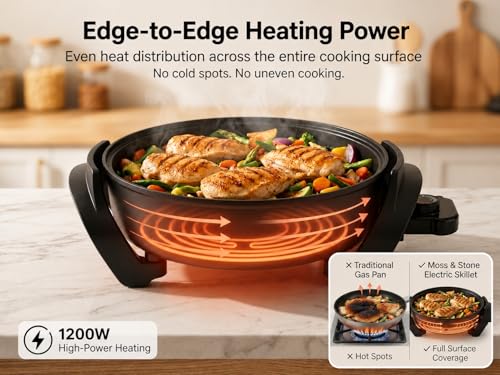 Round Electric Skillet with Lid