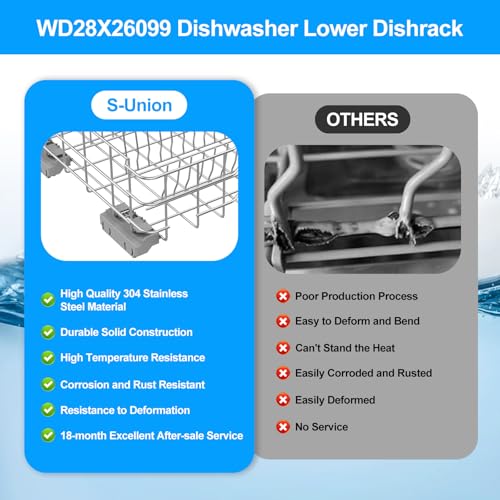 UPGRADED WD28X26099 Dishwasher Lower Rack Compatible with GE Dishwasher Rack Replacement Parts with Wheel