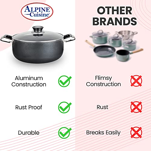 10 Quart Non stick Stock Pot with Tempered Glass Lid and Carrying Handles