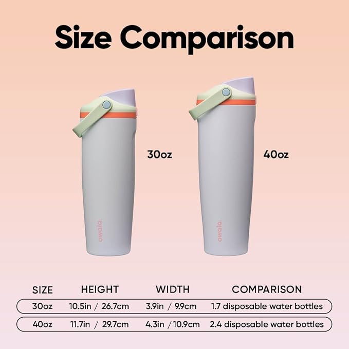 Owala FreeSip Sway Insulated Stainless Steel Water Bottle with Two-Way Spout, Built-In Straw and Bucket Handle, Made for Travel, School, and Sports, 40oz, BPA Free, Leak Proof, Beach House