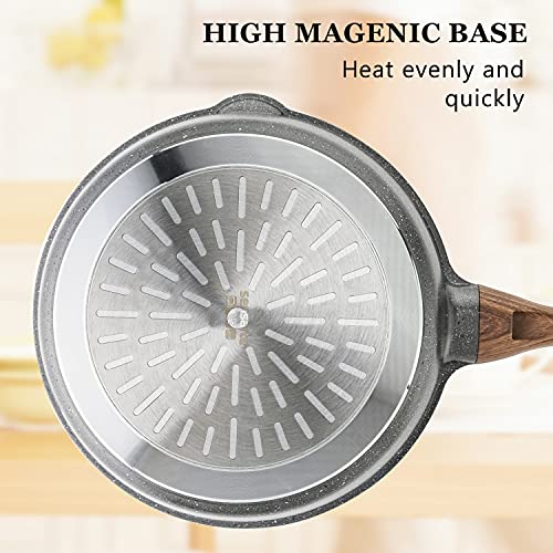 Nonstick Skillet