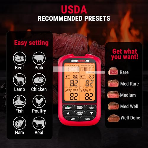 TempSpike Wireless Meat Thermometer Digital with 2 Probes