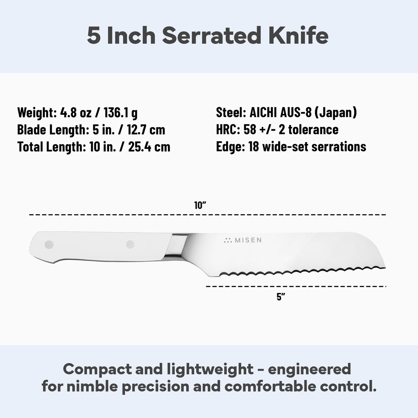 Serrated Bread Knife