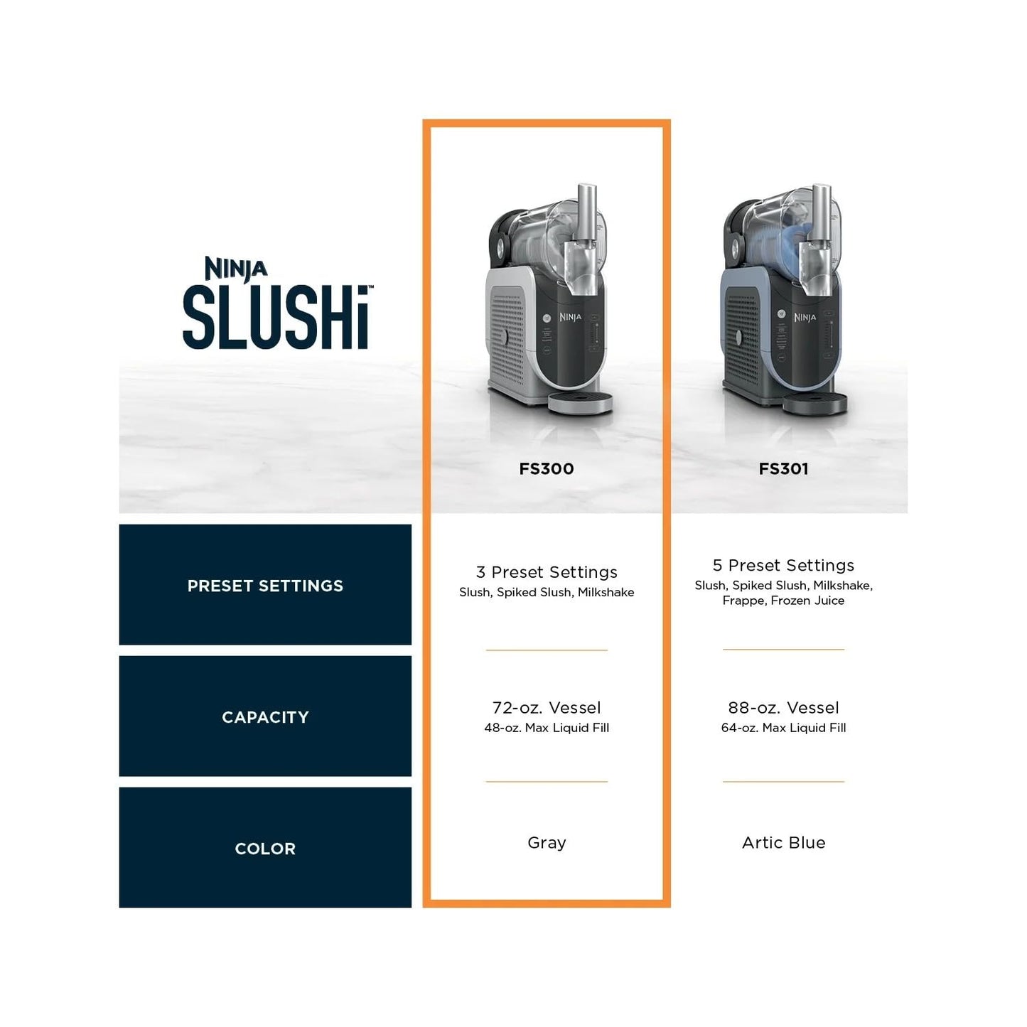 SLUSHi 72 oz Professional Frozen Drink Maker