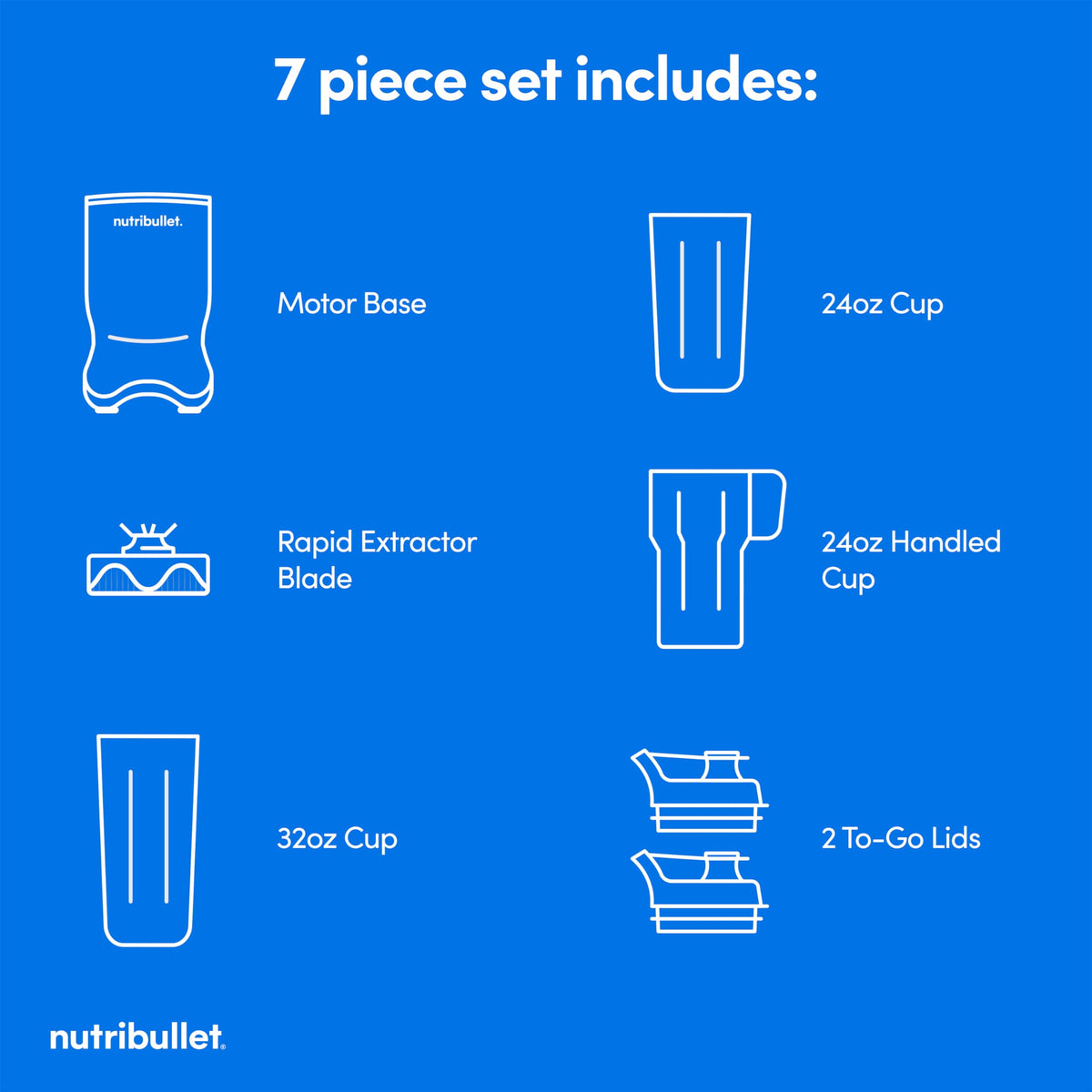 Ultra Personal Blender