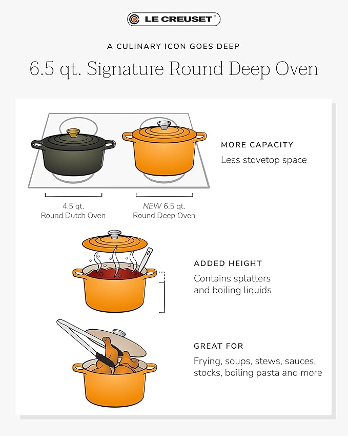 Le Creuset Enameled Cast Iron Signature Deep Round Oven, 6.5 qt., Licorice