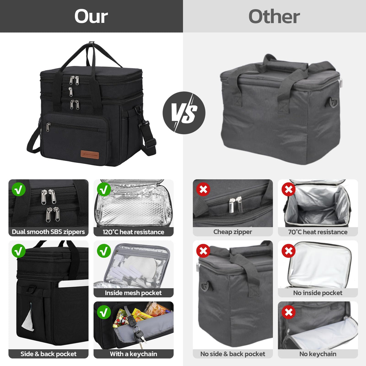 23L Insulated Lunch Box