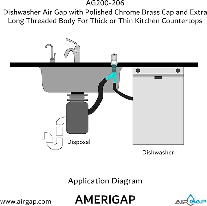 Dishwasher Air Gap with Skirted Polished Chrome Brass Cap and Extra Long Threaded Body for Thick or Thin Kitchen Countertops (AG200-206, AG200-X06, AMERIGAP)