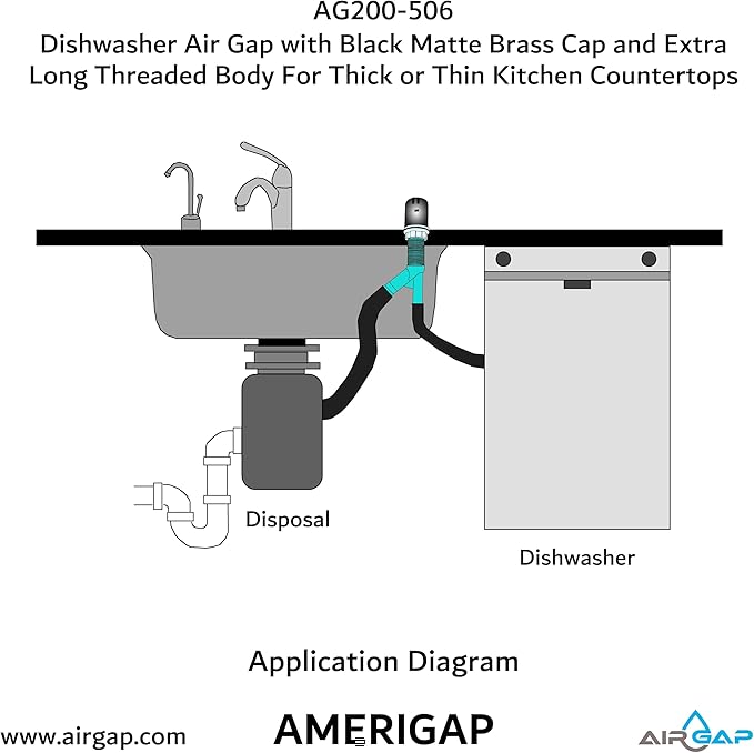 Dishwasher Air Gap with Skirted Black Matte Brass Cap and Extra Long Threaded Body for Thick or Thin Kitchen Countertops (AG200-506, AG200-X06, AMERIGAP)