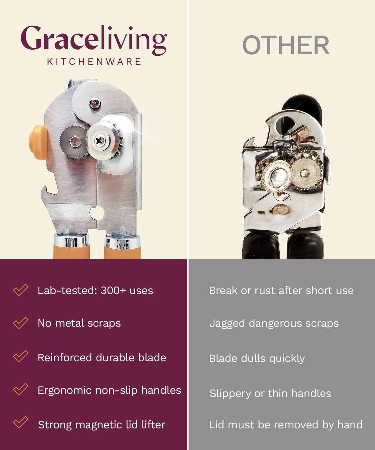 Heavy Duty Manual Can Opener with Magnetic Lid Lifter