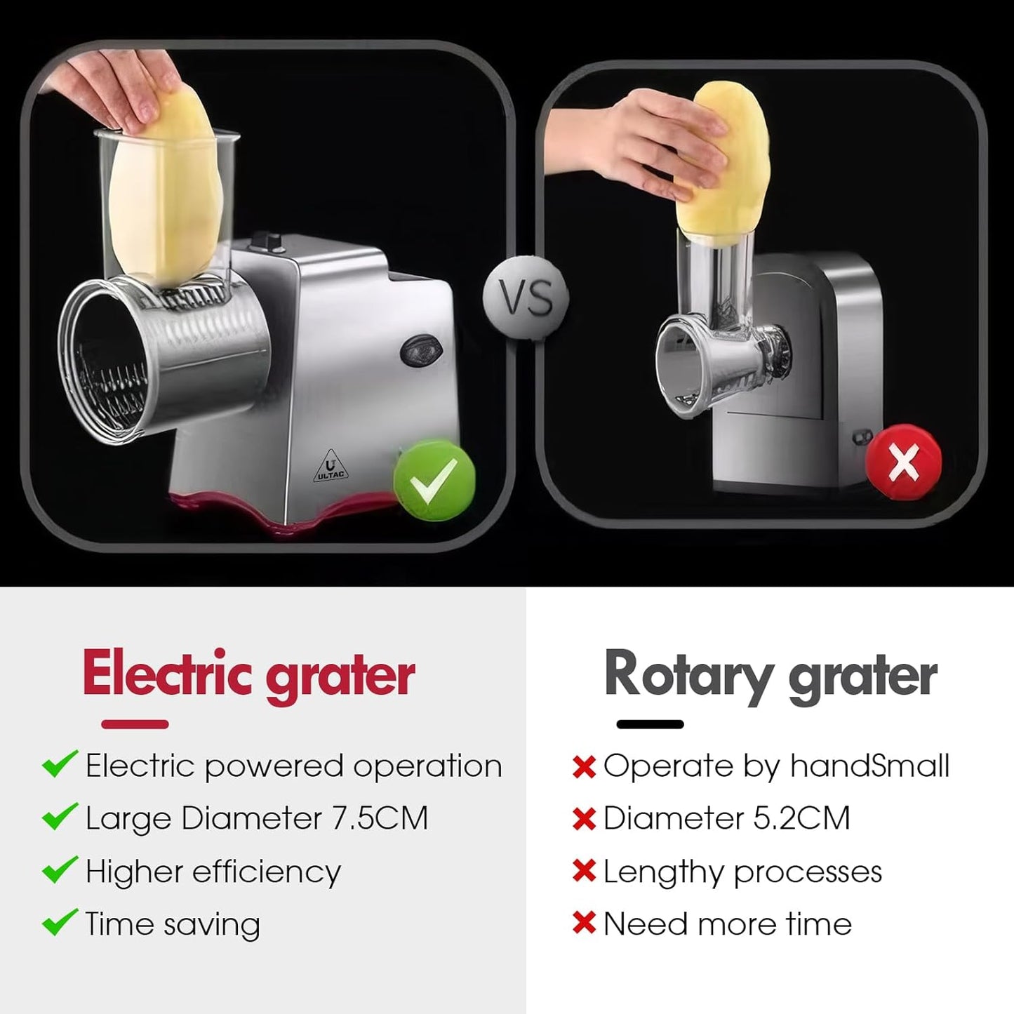 ULTACElectric Cheese Grater,Electric Cheese Grater for Block Cheese with 7 Different Shapes of Blades, 250W Electric Slicer Shredder, Electric Salad Machine for Cheeses, Fruits, Vegetables - Culinary Roots