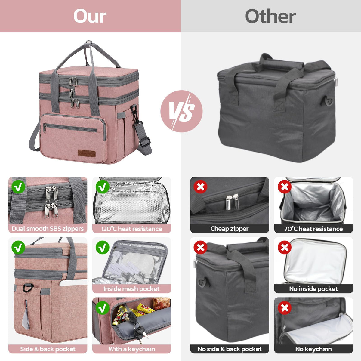 23L Insulated Lunch Box
