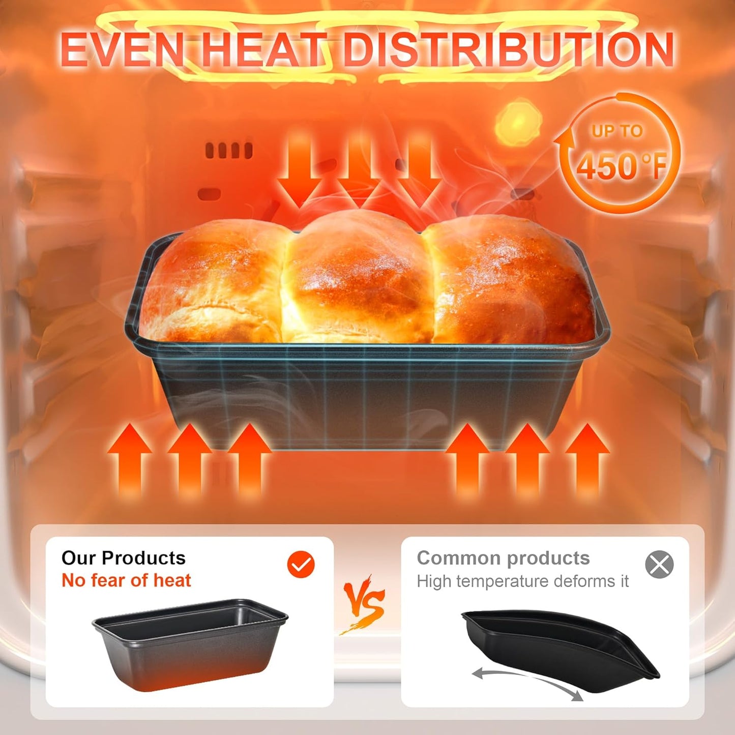 HONGBAKE Mini Loaf Pan for Baking Bread, 6 x 3.3 x 2 In Nonstick Small Banana Bread Tins Set of 3, Tiny Carbon Steel Meatloaf Pan - Dark Grey - Culinary Roots