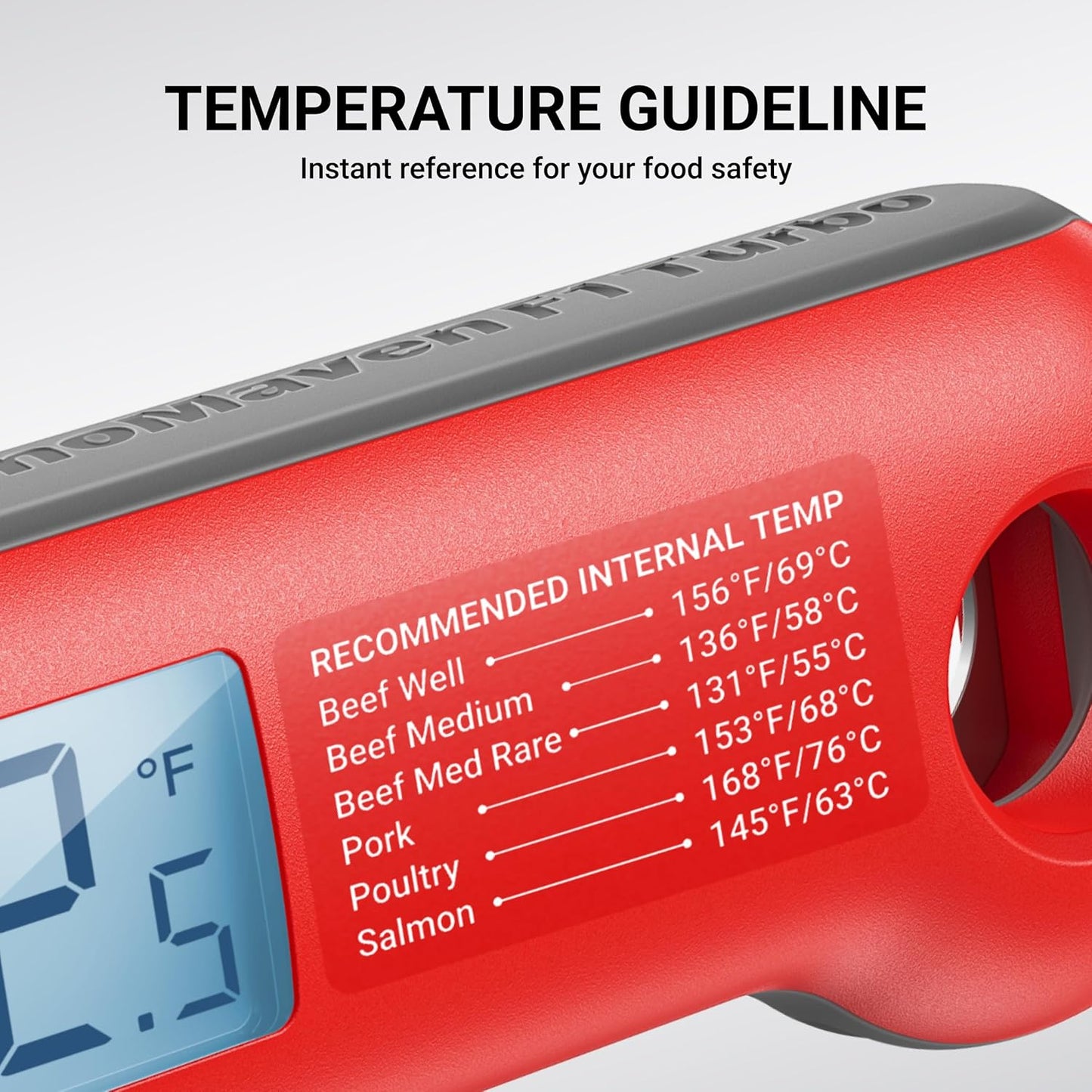 Professional Meat Thermometer Digital, Ultra-Fast 0.5 Sec Instant Read, NIST Certified ±0.5°F Accuracy, 100% Waterproof, Auto-Rotating Backlit Display, Lift-to-Wake, for BBQ/Cooking/Candy - Culinary Roots