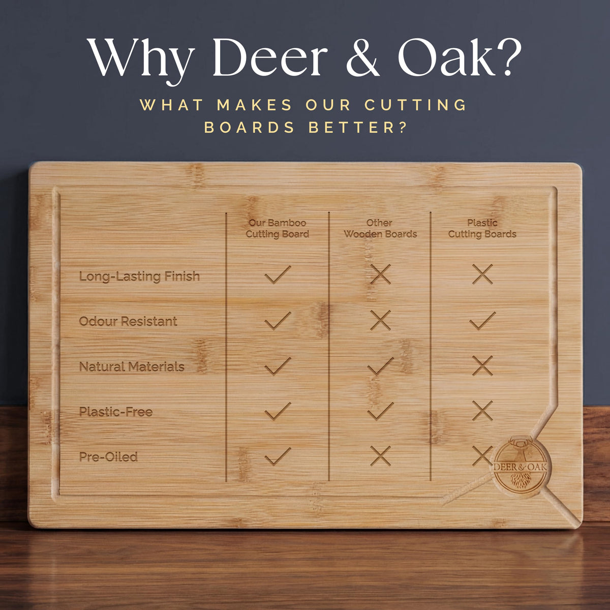 Extra Large Bamboo Cutting Board 17.3 x 11.8 x 0.8 Inch
