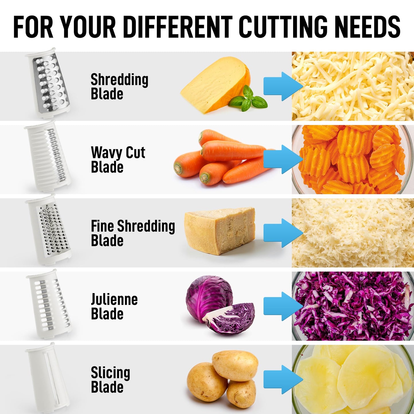 Rotary Cheese Grater Manual Hand Crank 5 Blade Shredder