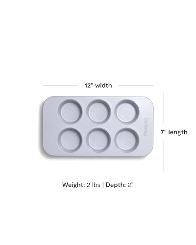 Non Stick Ceramic