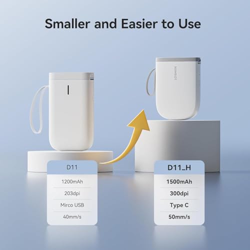 D11 Label Maker Kit with Tape