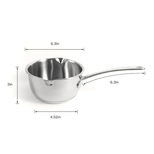 IMEEA 0.75QT Small Saucepan with Pour Spouts 18