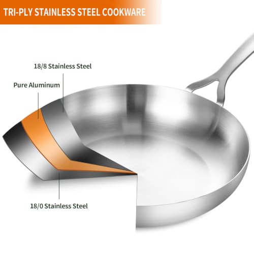 Tri Ply Stainless Steel Frying Pan Set 10.2" 12.2" kitchen skillet