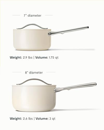 Non Stick 1.75 qt Ceramic Sauce Pan with Lid