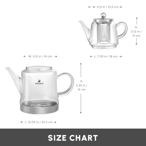 Dora Glass Teapot
