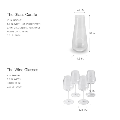 Premium Wine Set (5 Count)